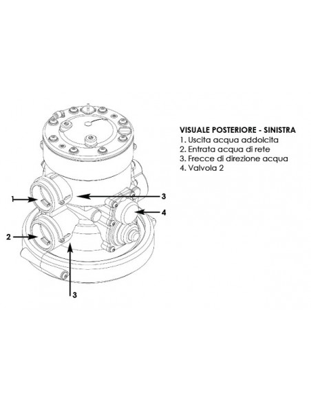 Addolcitore volumetrico idrodinamico Eurosimplex Euroacque 25 lt/min