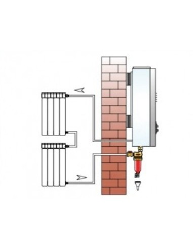 Innovativo mini defangatore GTS Euroacque per caldaie a condensazione