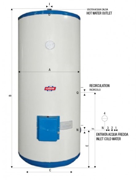 ecomondo: Scaldabagno elettrico - che fare se non esce acqua calda?