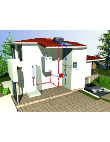 Sistema Termico Solare Circolazione Naturale Sunerg KIT BLU 200 LT 2,5 MQ