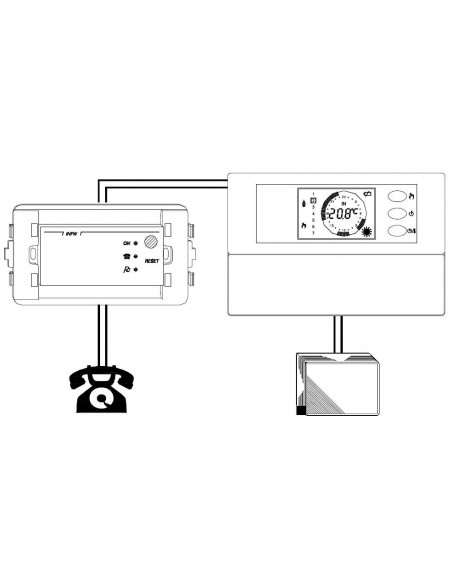 Cronotermostato Digitale Radiant a Batteria MAGICTIME TCP CD1 BI